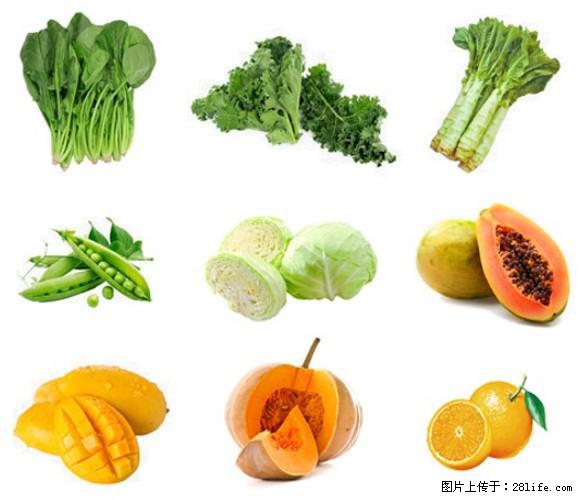 叶黄素有什么功效和作用 - 生活百科 - 防城港生活社区 - 防城港28生活网 fcg.28life.com