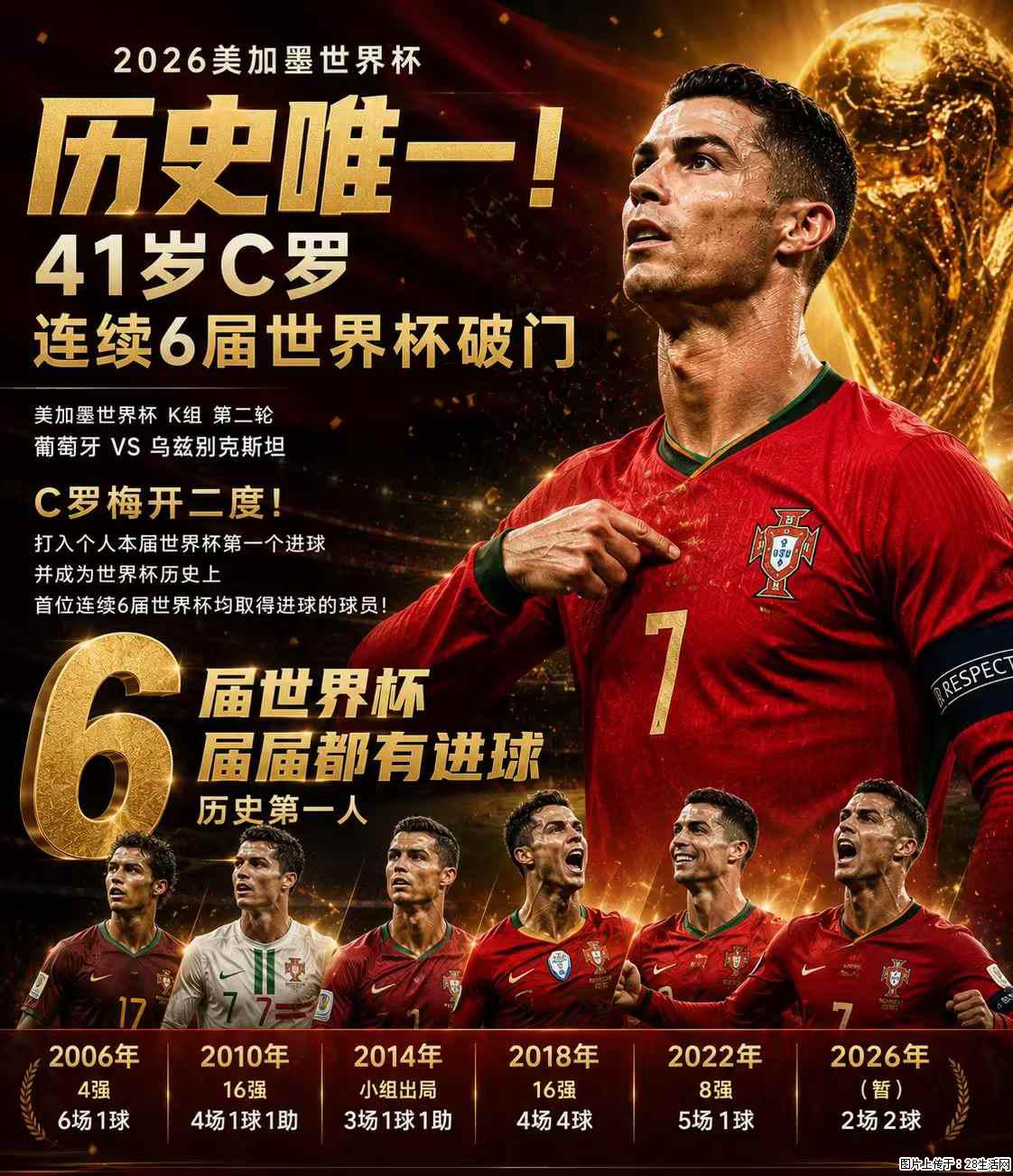 2026美加墨世界杯 历史唯一！41岁C罗 连续6届世界杯破门 - 运动休闲 - 防城港生活社区 - 防城港28生活网 fcg.28life.com