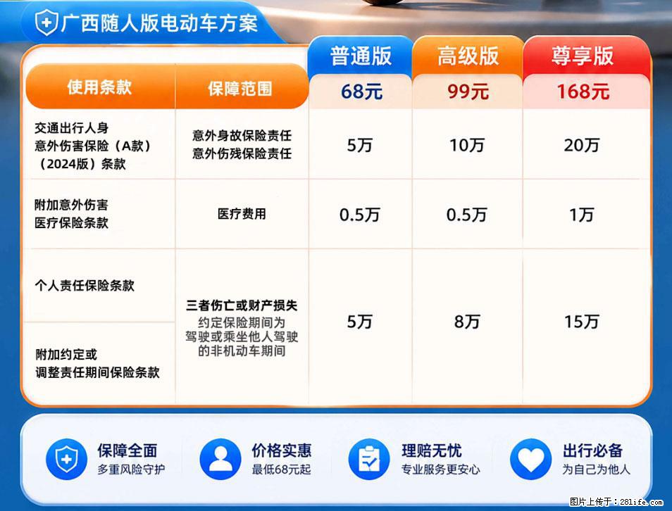 【骑行保障】安全骑行，保障随行！电动车专属保险上线啦！ - 防城港生活资讯 - 防城港28生活网 fcg.28life.com